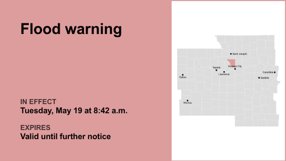 Update: Platte County placed under a flood warning until Monday afternoon 