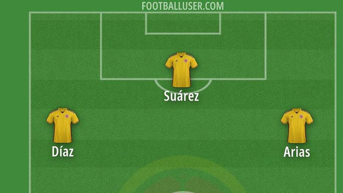  Colombia has the dangerous Luis Díaz as part of their forward line. | FootballUser 