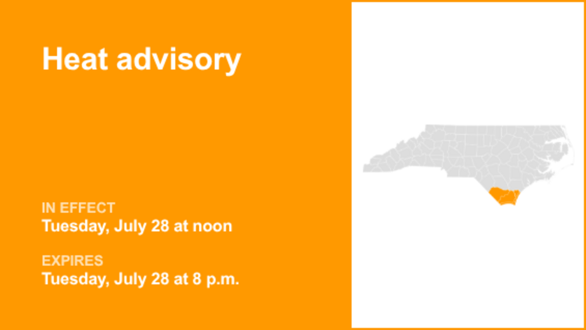 UPDATE: Heat advisory in place for Eastern North Carolina until Tuesday evening 