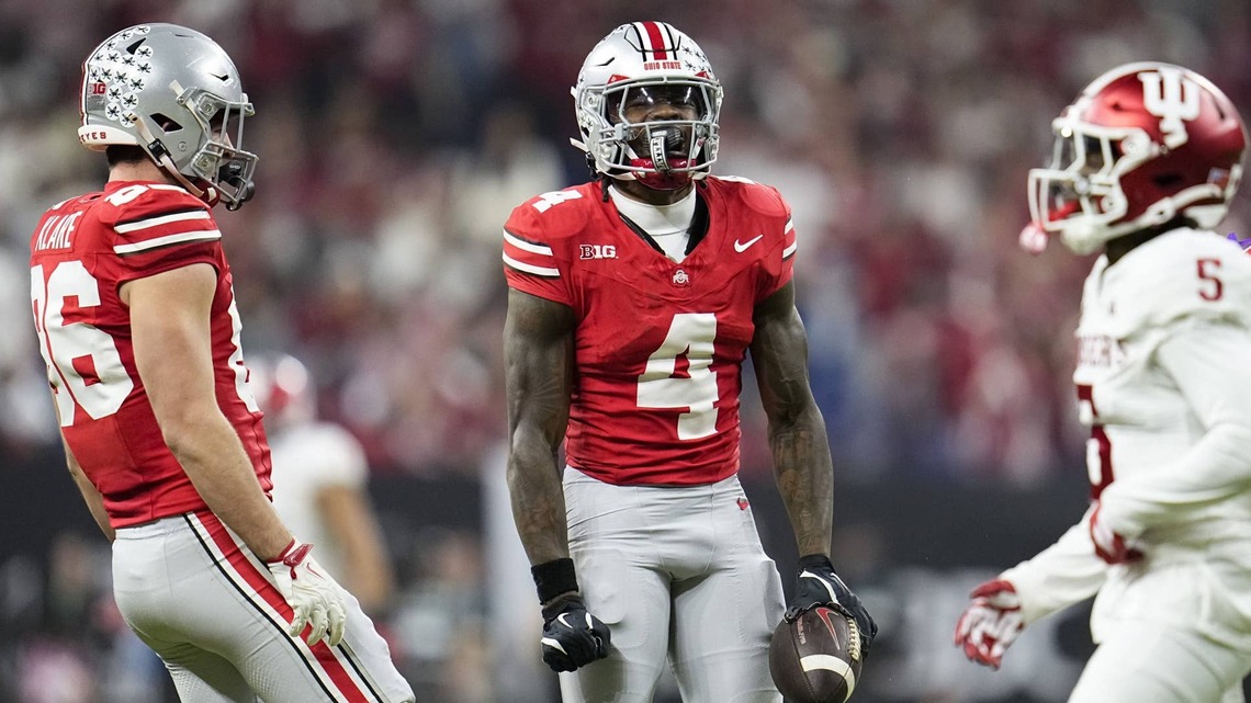 Big Ten Football 2026 Predictions 