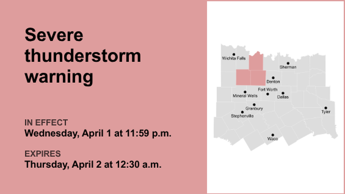 UPDATE: Severe thunderstorm warning for North Texas until early Thursday 