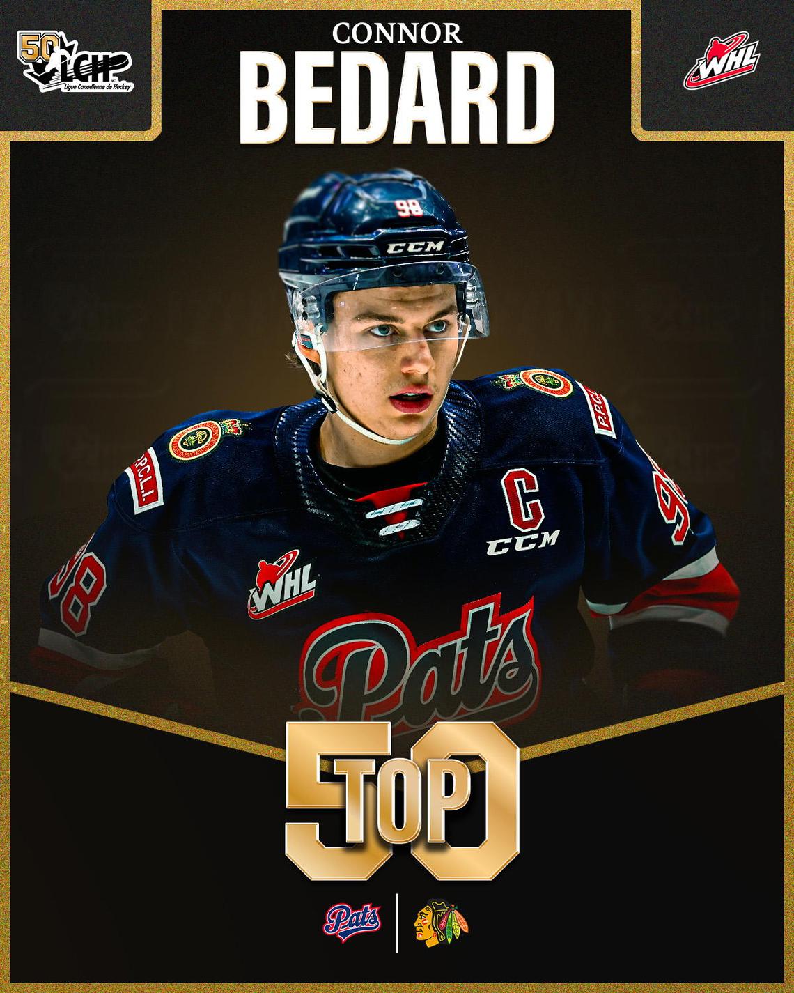  The CHL announced Connor Bedard ranks 30th on the top 50 players of the past 50 years. (Courtesy CHL) 