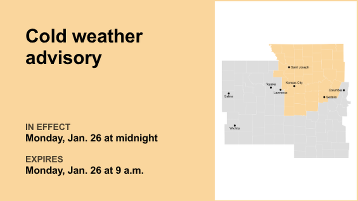 Update: Cold weather advisory issued for the Kansas City area for Monday 