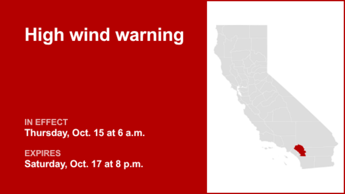 UPDATE: San Bernardino and Riverside County Valleys-The Inland Empire under a high wind warning 