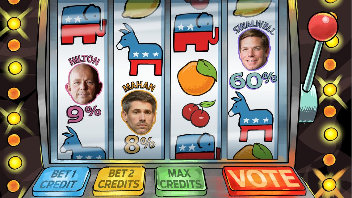 Prediction markets are seeing a political boom. Here's what they might mean for California's governor race 