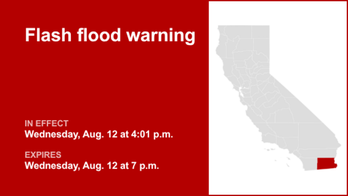 UPDATE: The current flash flood warning for Imperial County will be expiring at 7:30 p.m. 