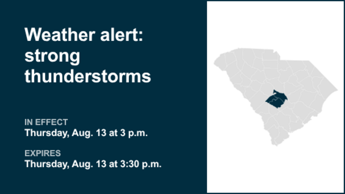 Weather alert active for Midlands Thursday afternoon - winds gusting up to 50 mph 