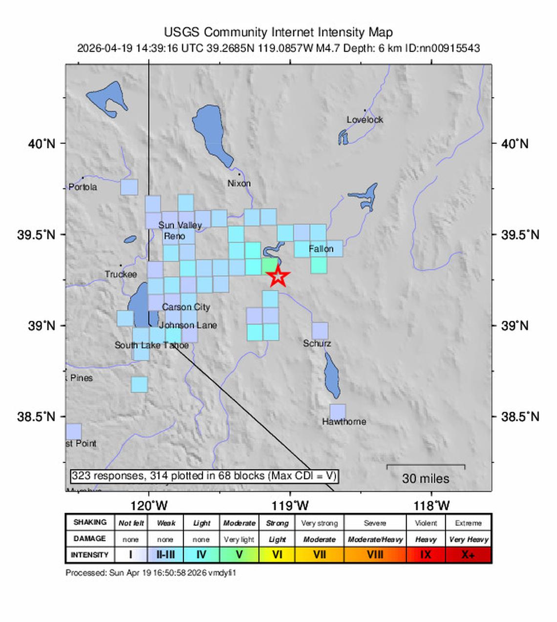 unitedrobots photography