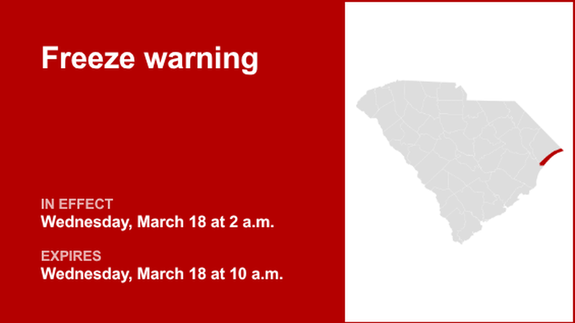 Freeze warning in place for Myrtle Beach area for Wednesday 