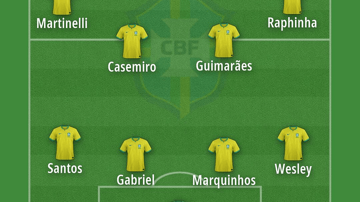  Brazil's preparations have been disrupted by injuries. | FootballUser 
