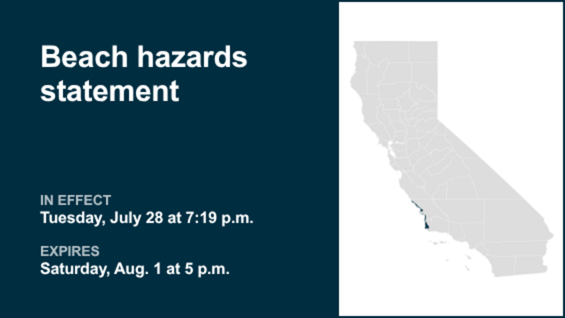 UPDATE: Beach hazards statement active for Central Coast until early Saturday evening 