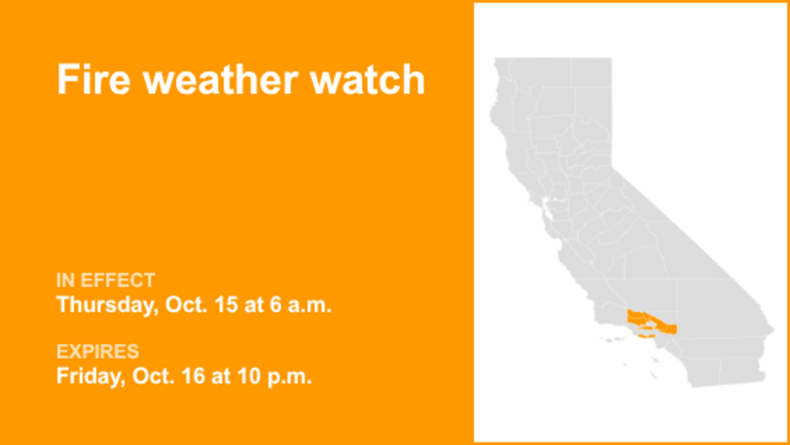 Fire weather watch affecting Southern California Thursday and Friday 