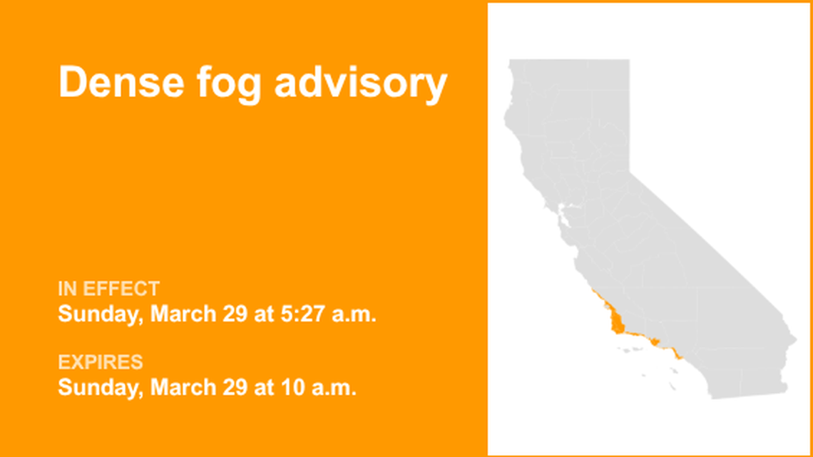 UPDATE: Dense fog advisory previously issued for Southern California will expire at 10 a.m. 