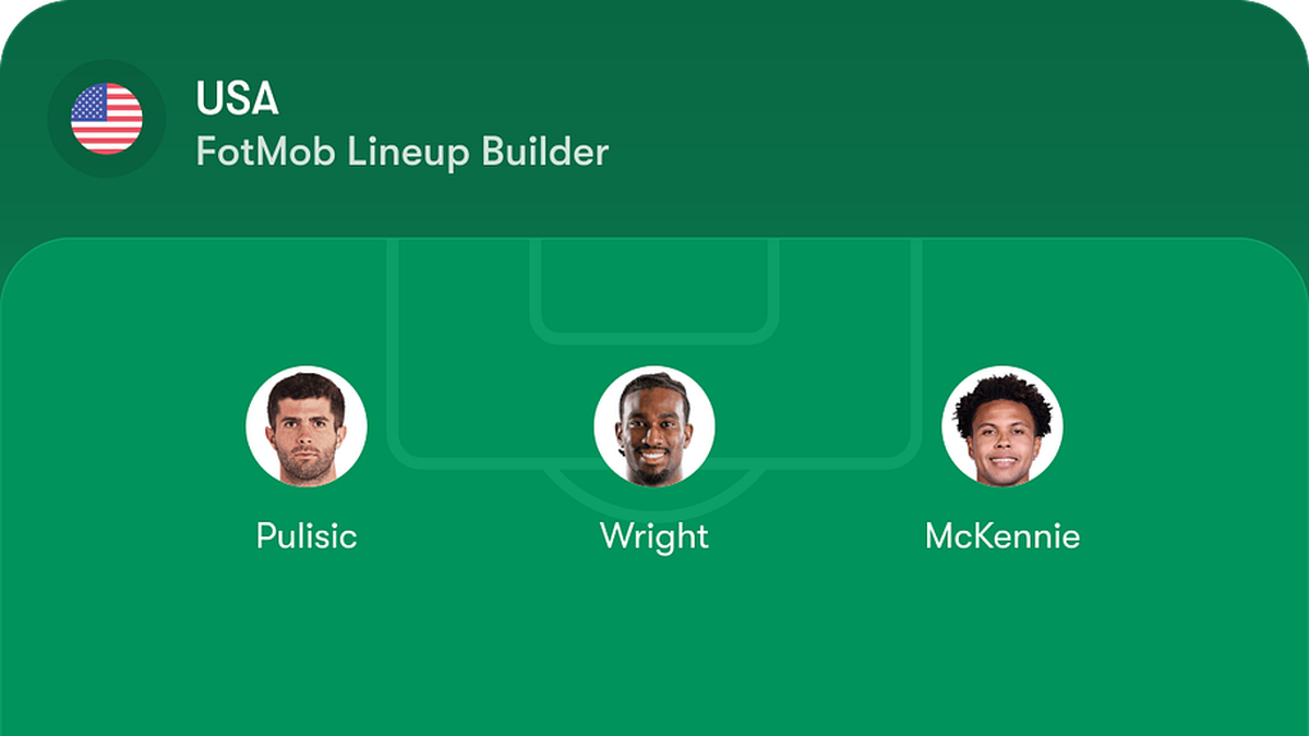  Haji Wright could earn a surprise nod up top if Pochettino wants to experiment. | FotMob 
