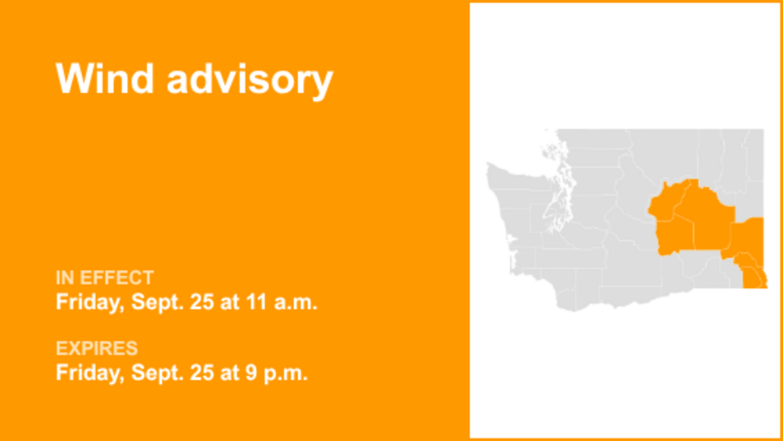 Wind advisory in place for Eastern Washington for Friday - gusts may reach 45 mph 