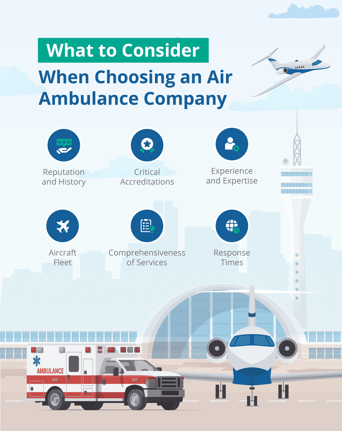  Courtesy of AirCARE1 