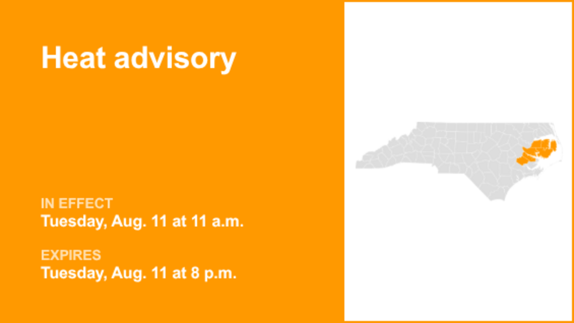 UPDATE: Heat advisory for Eastern North Carolina until Tuesday evening 