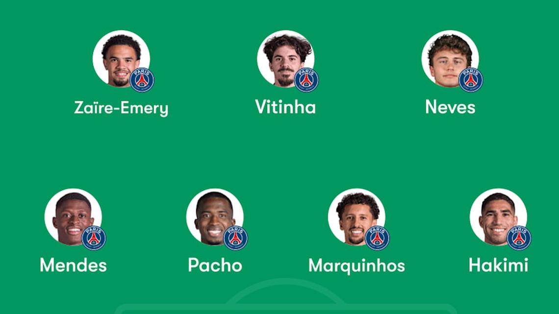  PSG are injury-free. | Xavier Laine/Getty Images 