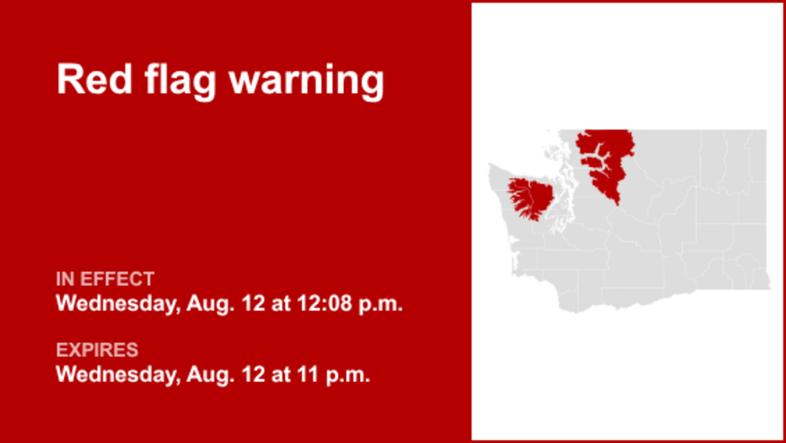 UPDATE: Red flag warning for Western Washington until Friday night - high fire danger 