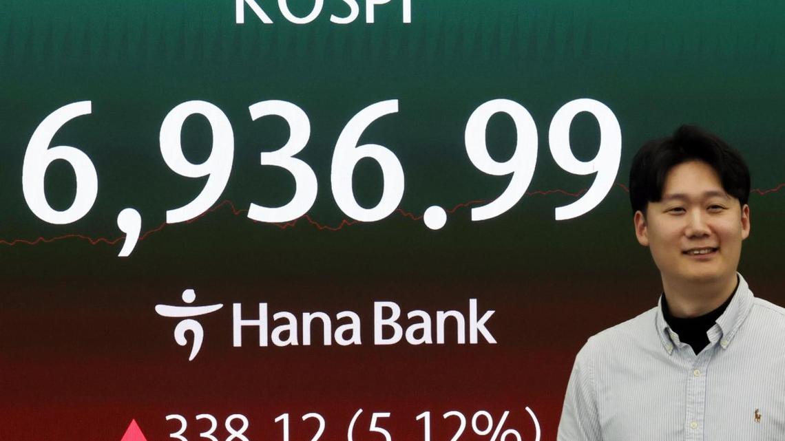 Seoul shares spike over 5 pct to approach 7,000 on chip rally; won sharply up 