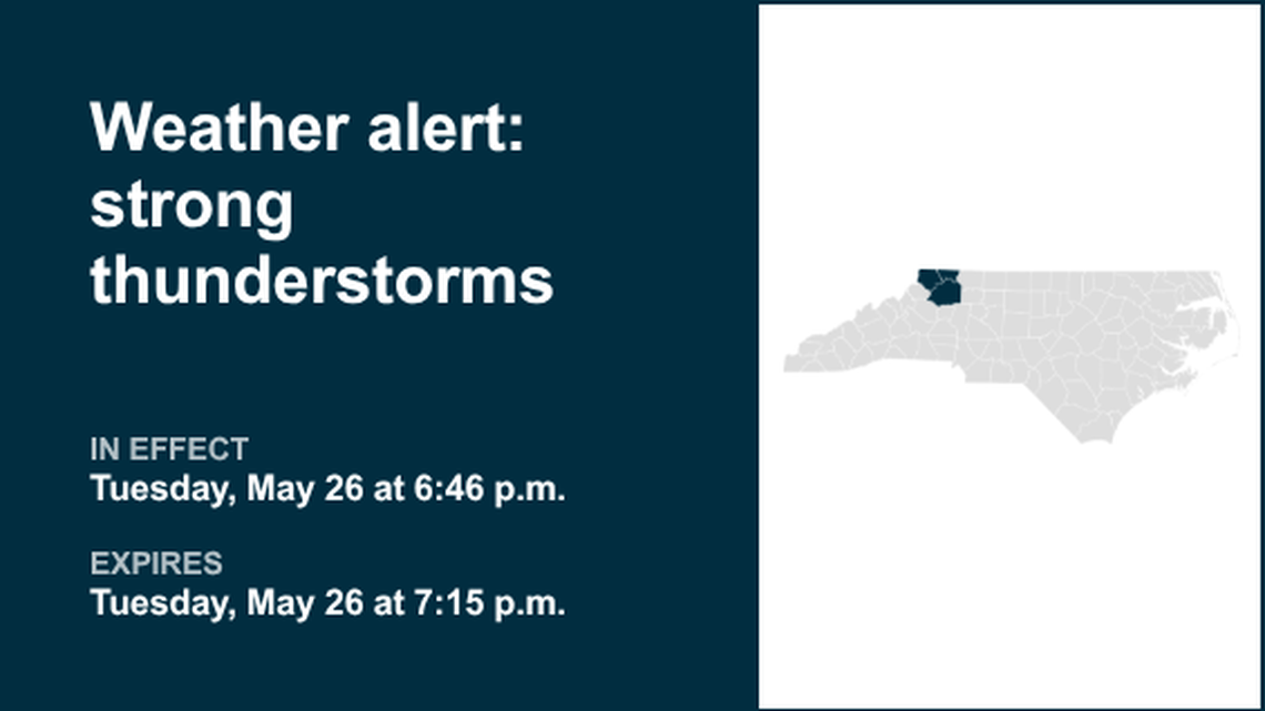 Weather alert active for Western North Carolina Tuesday evening - gusts up to 40 mph 