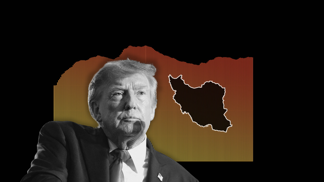 Six months in six charts: Here's how the Iran war has affected you
