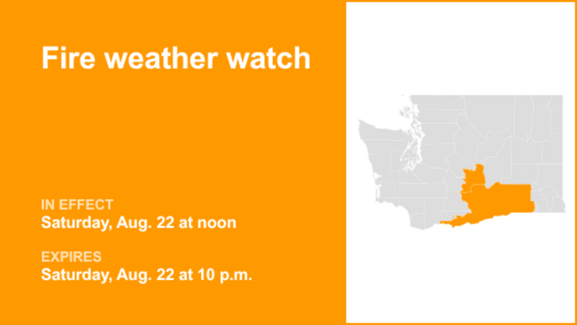 UPDATE: Fire weather watch for Kittitas Valley and Lower Columbia Basin for Saturday 