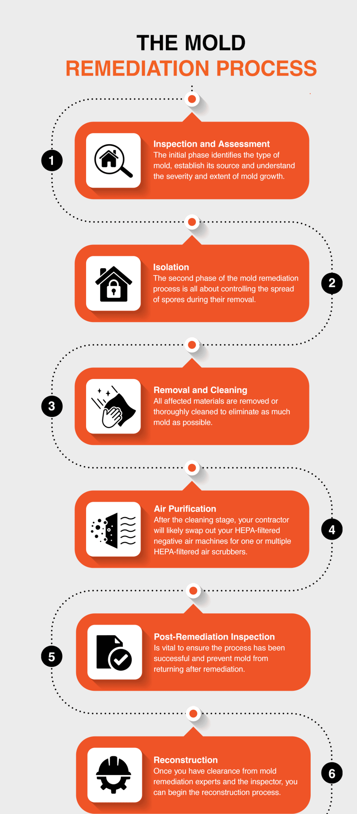  Rhode Island Restoration 