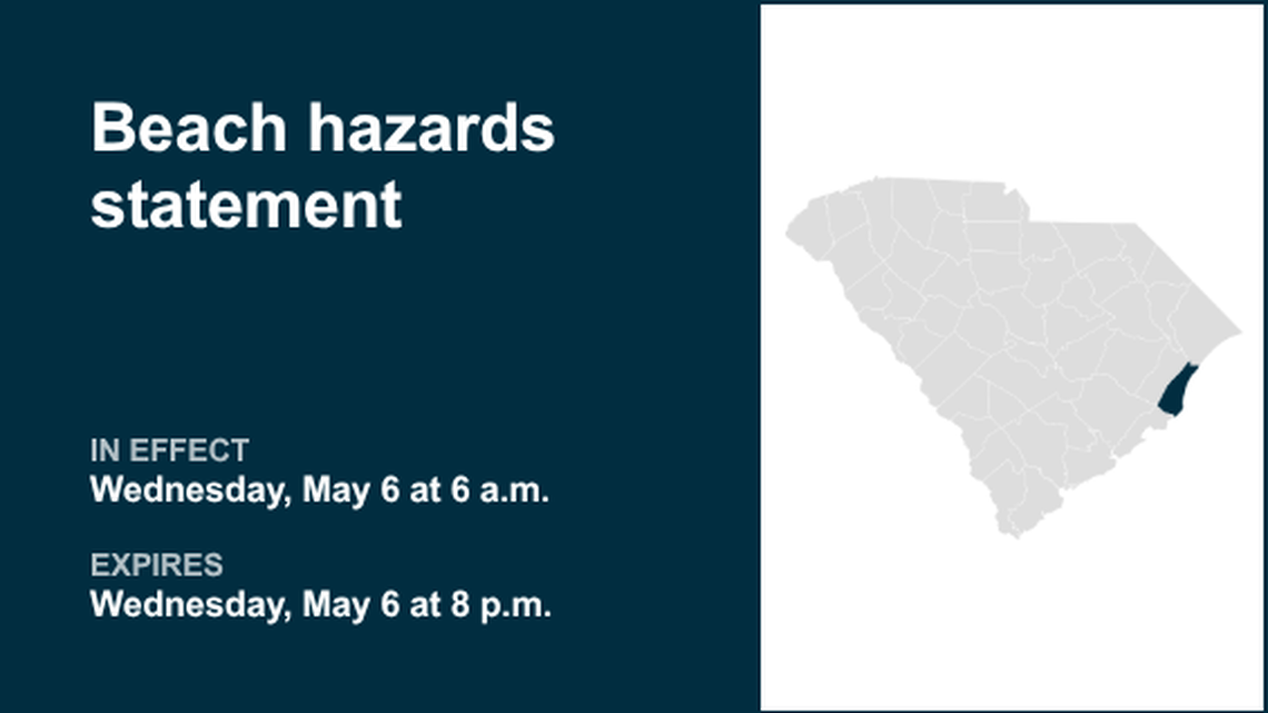 UPDATE: Beach hazards statement in place for Coastal Georgetown Wednesday evening 