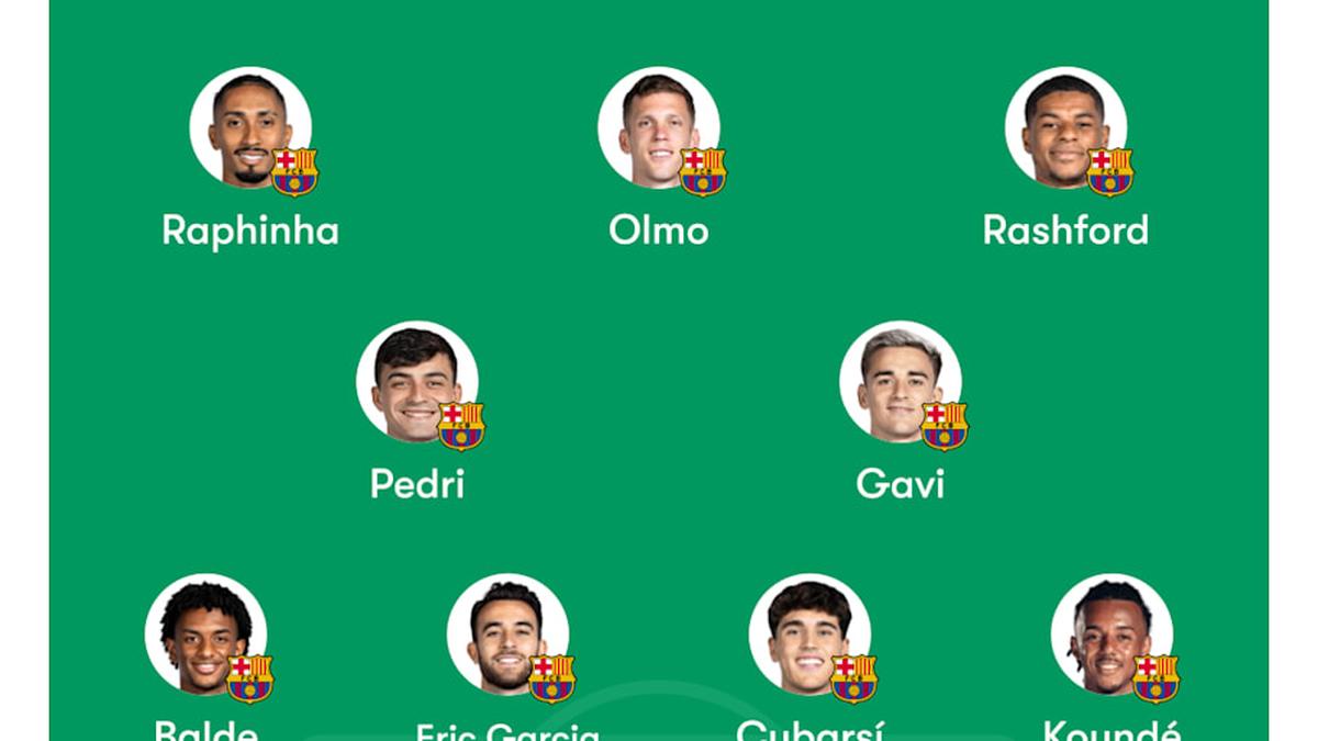  Flick is expected to make some changes to the XI that took the pitch in El Clásico. | FotMob 