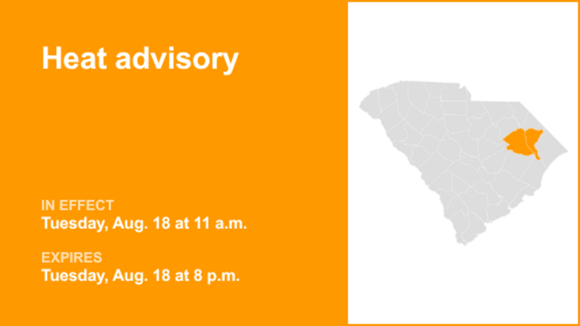 UPDATE: Heat advisory issued for Florence and Marion counties for Tuesday 