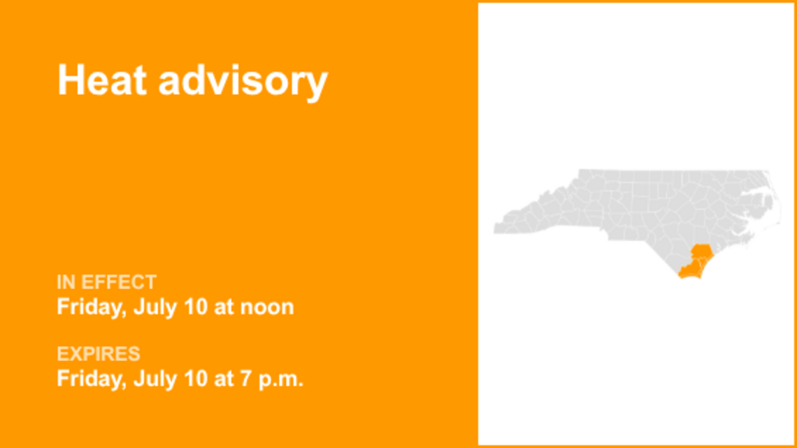 UPDATE: Heat advisory affecting Eastern North Carolina Friday 
