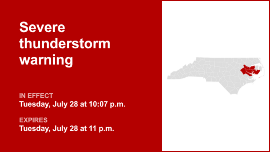 UPDATE: Expect damaging winds with thunderstorms in Dare and Hyde counties Wednesday 