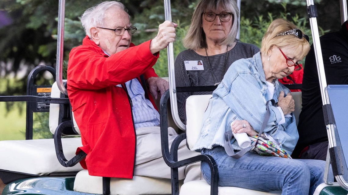 Warren Buffett's favorite market signal just hit a historic extreme 