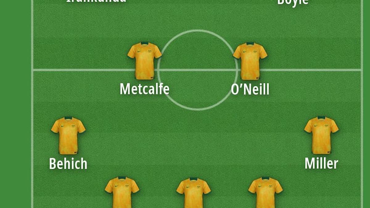  Australia does not have the same recognizable names from years gone by. | FootballUser 