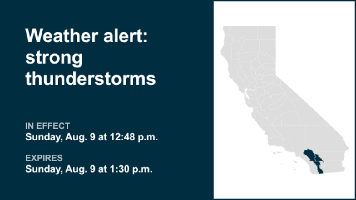 UPDATE: Weather alert affecting San Diego County Sunday evening, says the NWS 