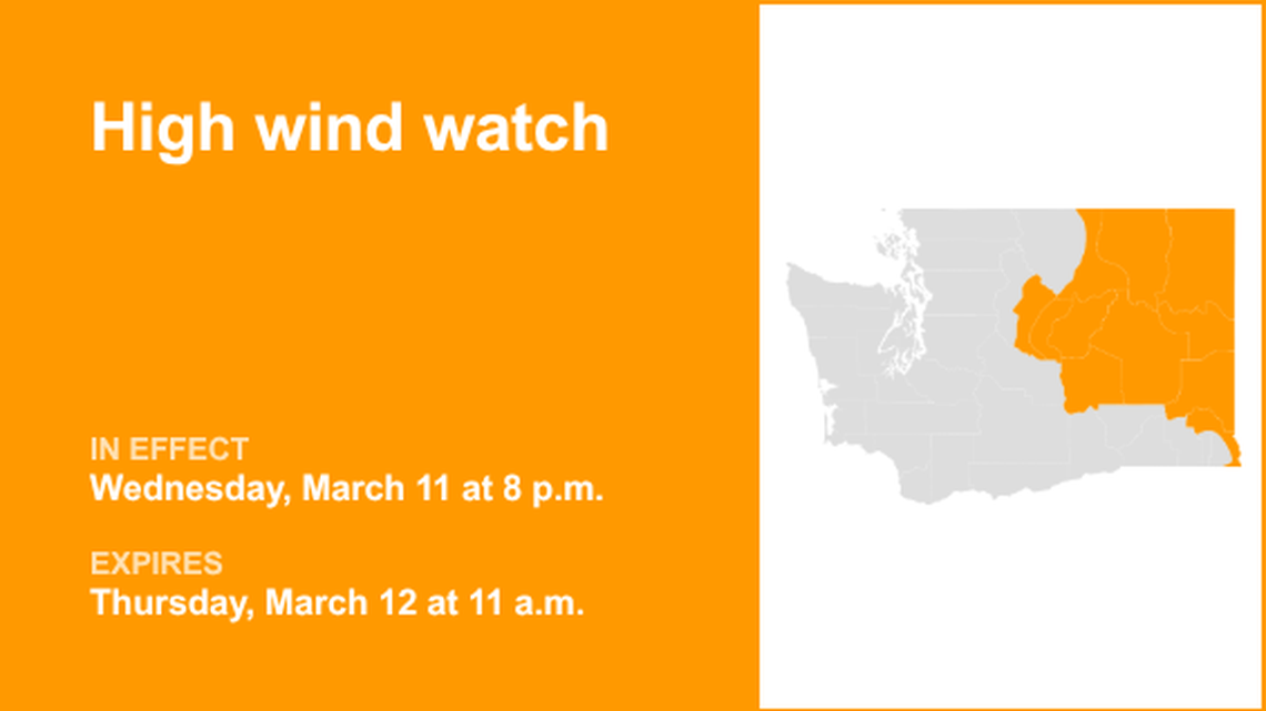 Eastern Washington placed under a high wind watch Wednesday and Thursday 