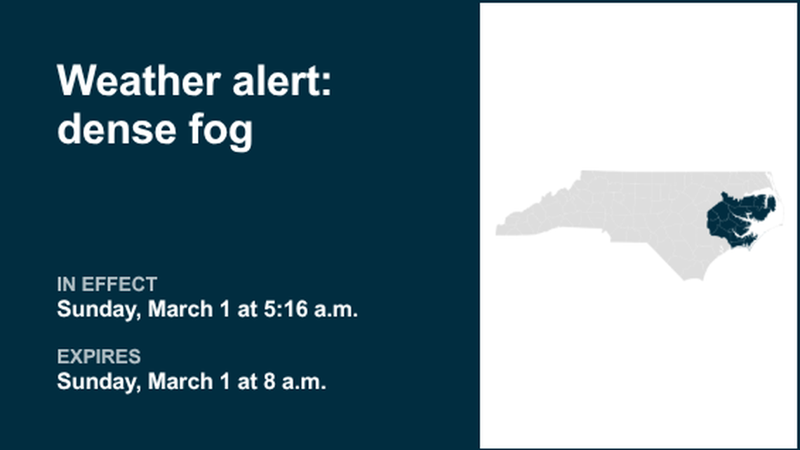 Brace for dense fog in Eastern North Carolina Sunday morning 