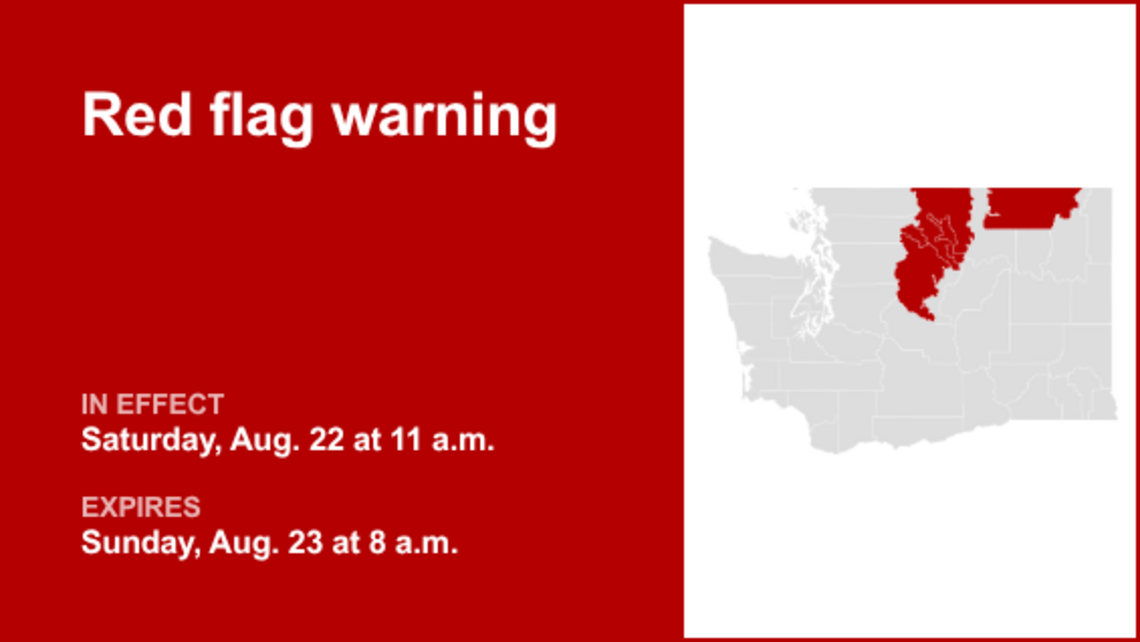 Central Washington under a red flag warning Saturday and Sunday, says the NWS 