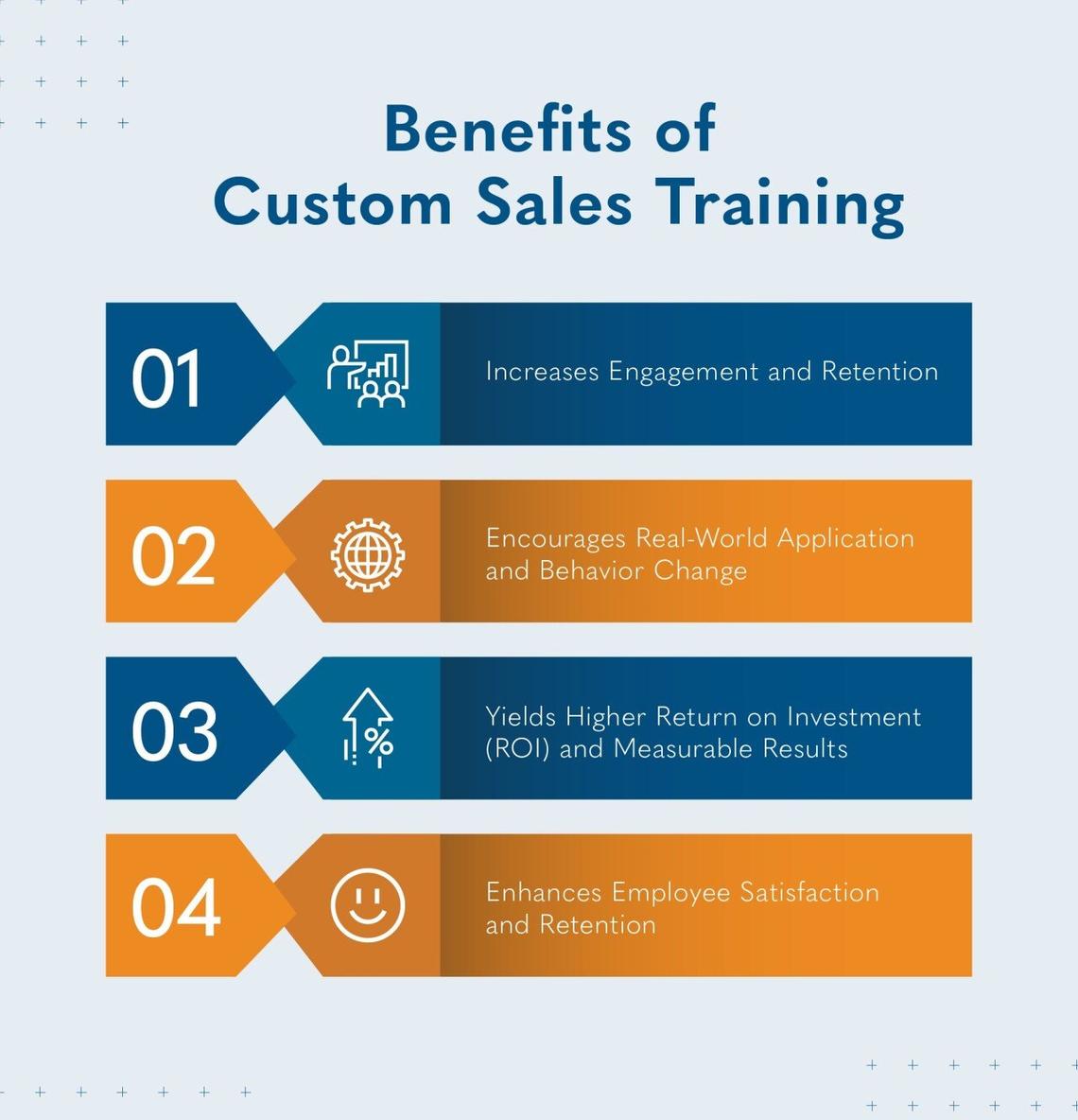  Janek Performance Group 