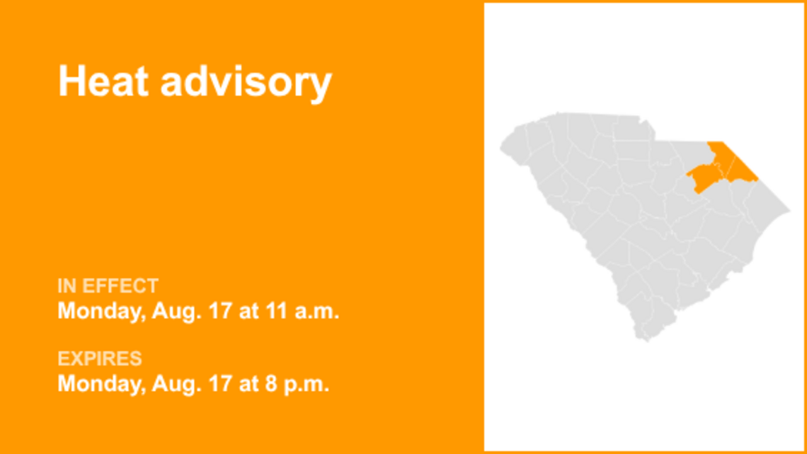 UPDATE: The heat advisory for Pee Dee is expected to expire at 8 p.m. 