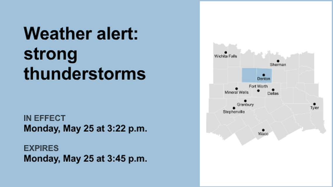 Weather alert issued for Wise and Denton counties Monday afternoon, says the NWS 