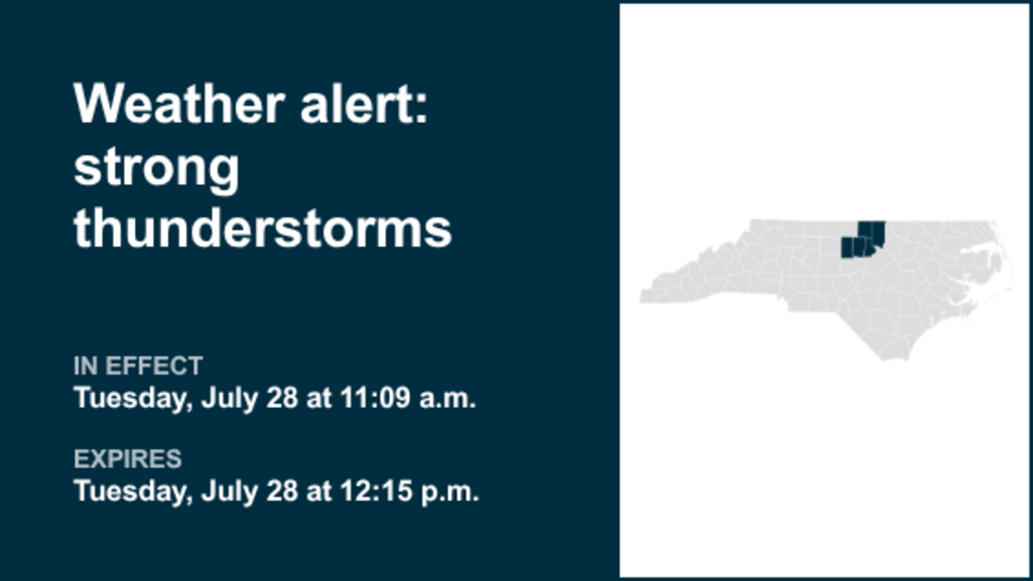 Weather alert for the Piedmont region Tuesday midday - wind gusts reaching 30 mph 