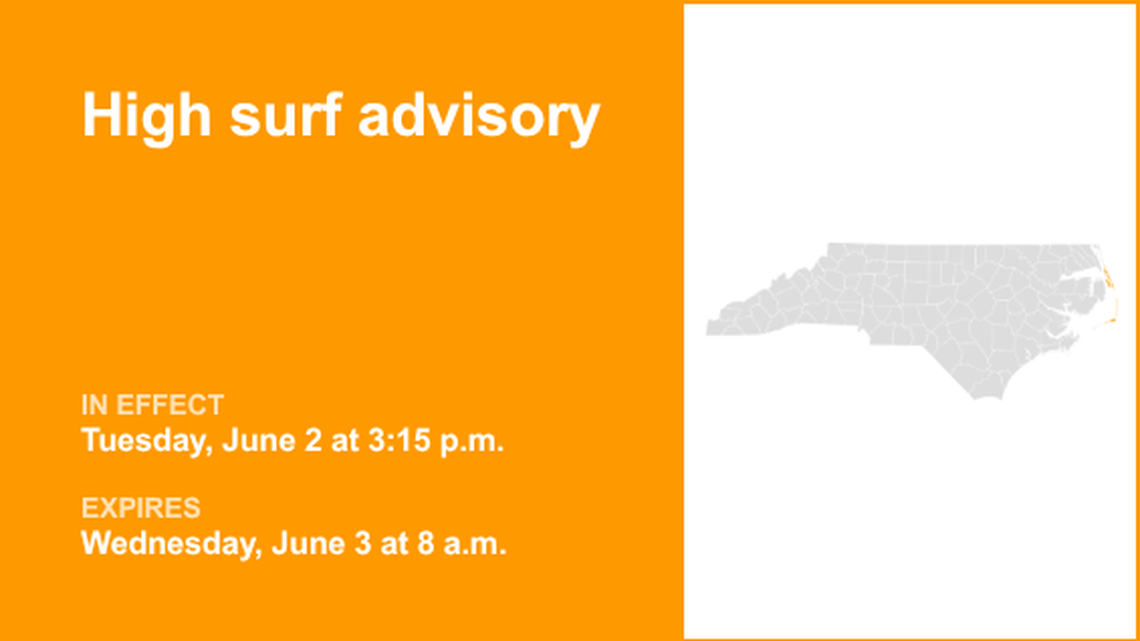 UPDATE: Hatteras Island placed under a high surf advisory until early Wednesday evening 