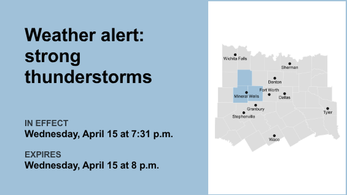 UPDATE: Weather alert affecting North Texas Wednesday evening, says the NWS 