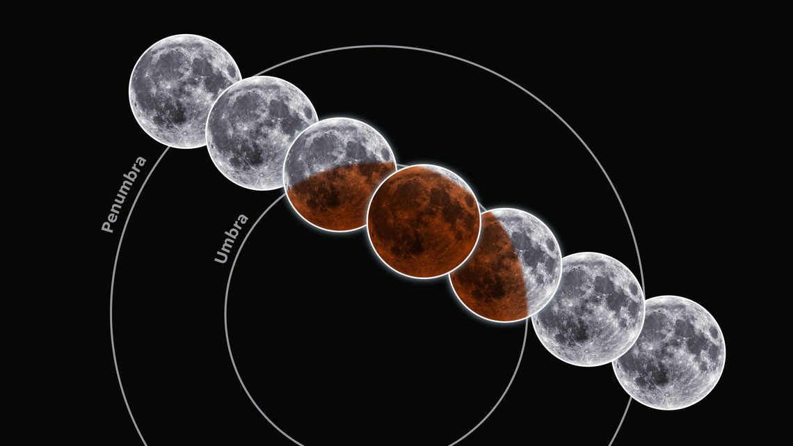 How to catch a glimpse of a copper-colored moon this week