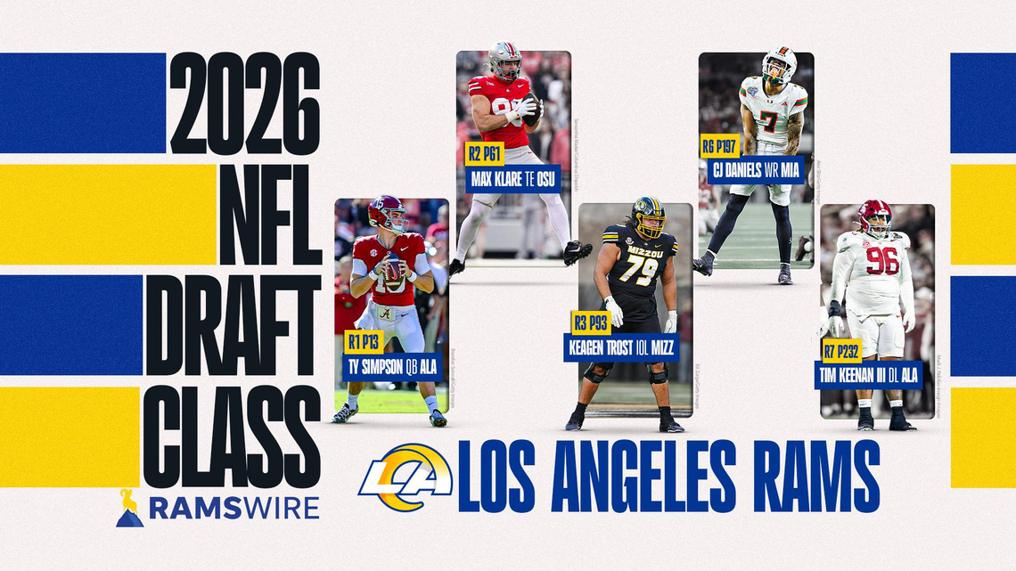2026 draft class shows Rams overestimated their roster 