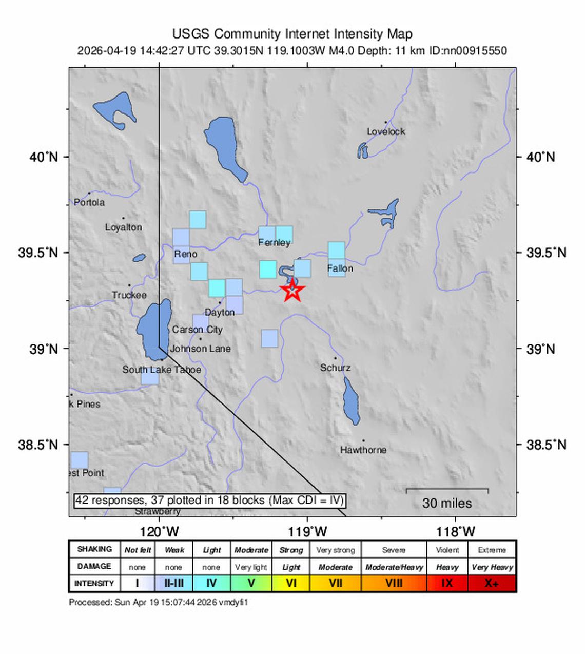 unitedrobots photography