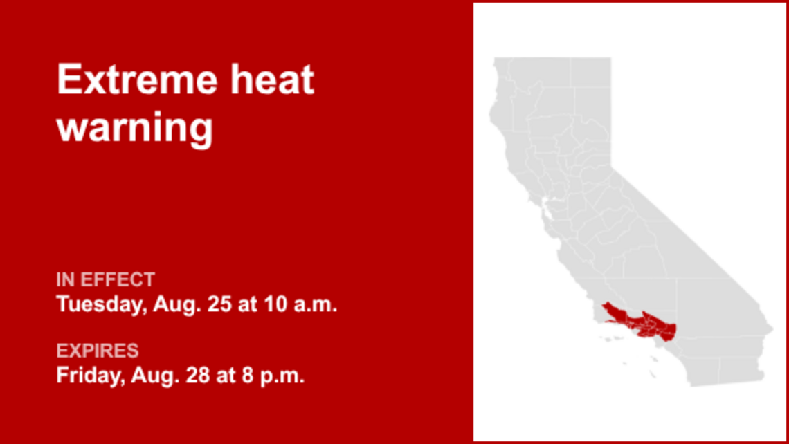 UPDATE: Extreme heat warning for Southern California until Friday evening 