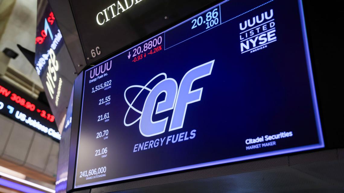 Jim Cramer sounds the alarm on energy stocks 